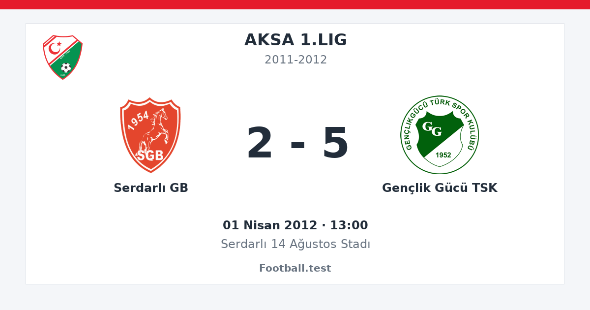 Serdarlı GB - Gençlik Gücü TSK 2 - 5 paylaşım kartı