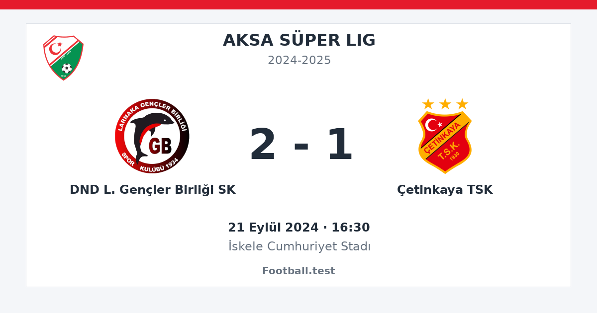 DND L. Gençler Birliği SK - Çetinkaya TSK 2 - 1 paylaşım kartı
