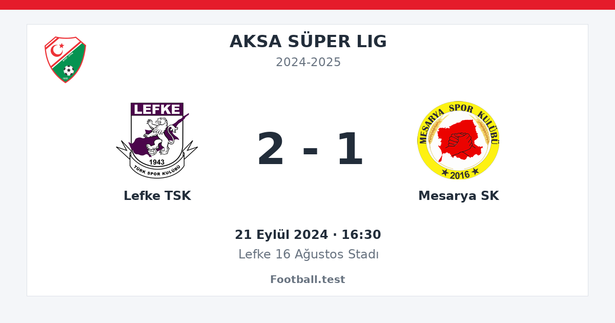 Lefke TSK - Mesarya SK 2 - 1 paylaşım kartı