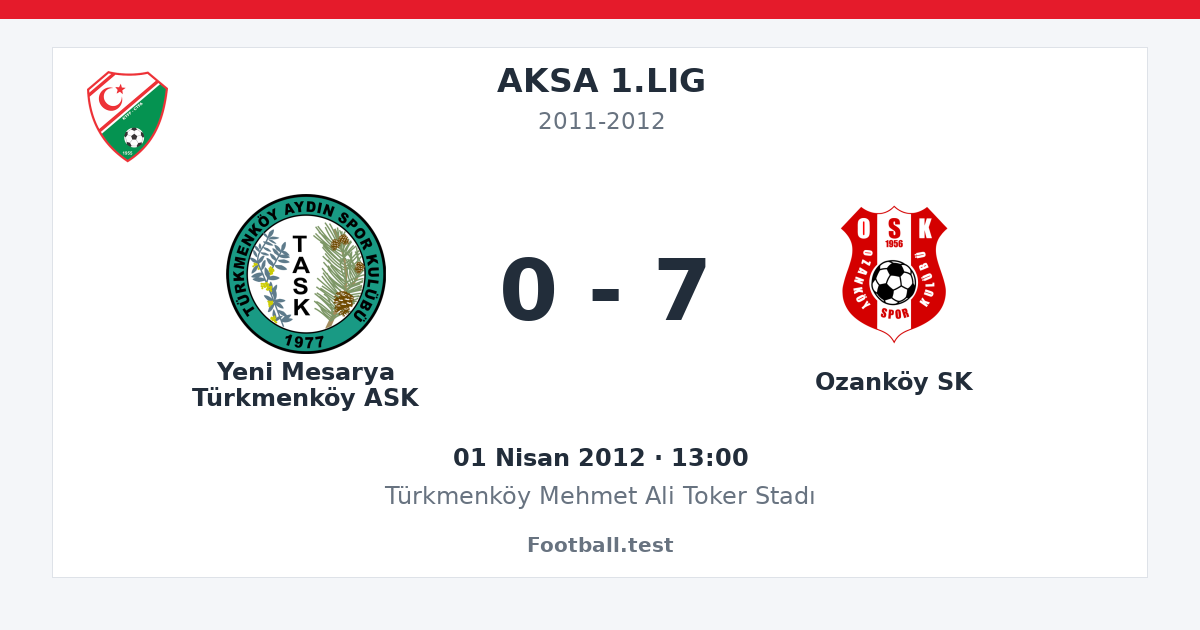 Yeni Mesarya Türkmenköy ASK - Ozanköy SK 0 - 7 paylaşım kartı