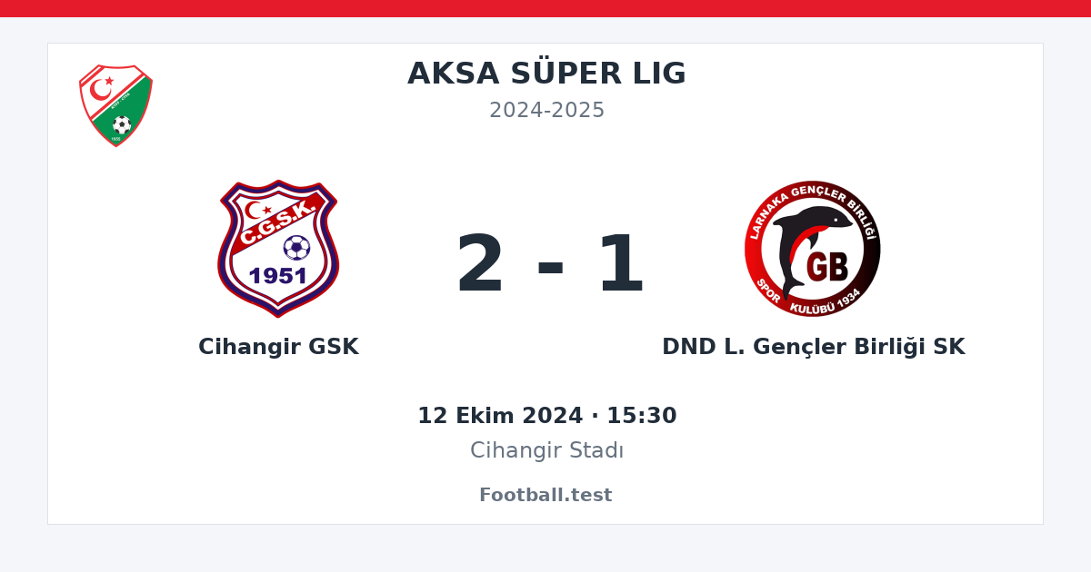 Cihangir GSK - DND L. Gençler Birliği SK 2 - 1 paylaşım kartı