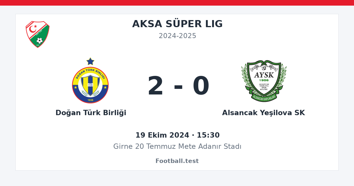 Doğan Türk Birliği - Alsancak Yeşilova SK 2 - 0 paylaşım kartı