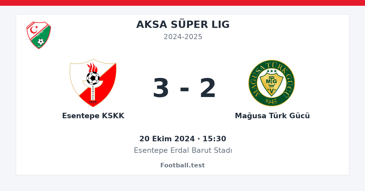 Esentepe KSKK - Mağusa Türk Gücü 3 - 2 paylaşım kartı