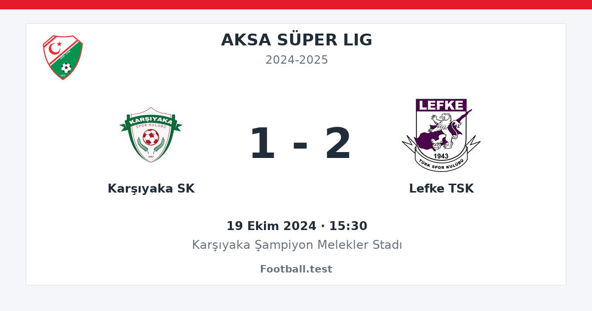 Karşıyaka SK - Lefke TSK 1 - 2 paylaşım kartı