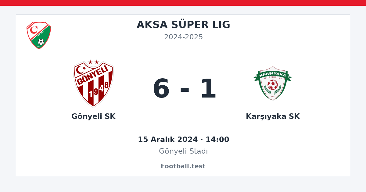 Gönyeli SK - Karşıyaka SK 6 - 1 paylaşım kartı