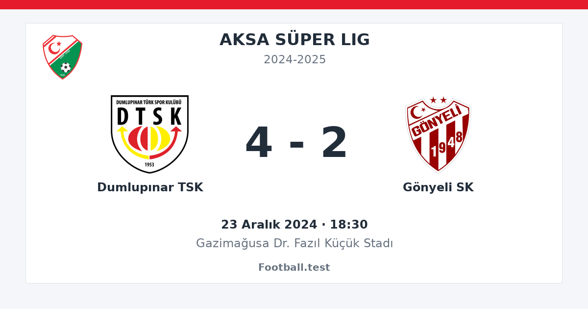 Dumlupınar TSK - Gönyeli SK 4 - 2 paylaşım kartı