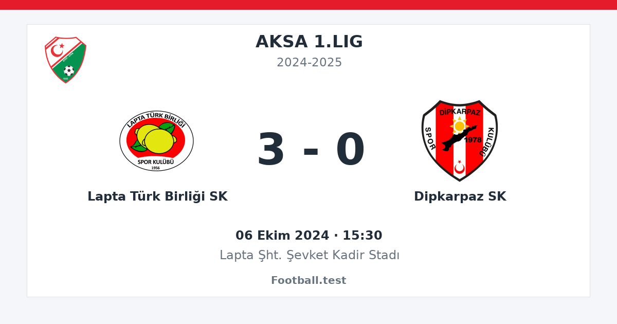 Lapta Türk Birliği SK - Dipkarpaz SK 3 - 0 paylaşım kartı