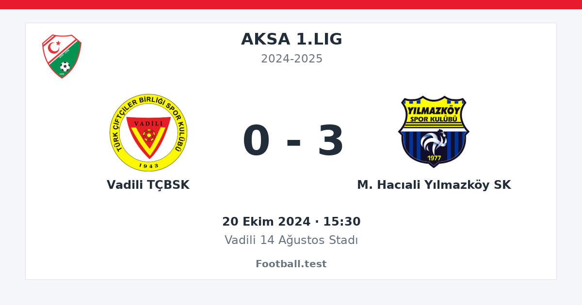 Vadili TÇBSK - M. Hacıali Yılmazköy SK 0 - 3 paylaşım kartı