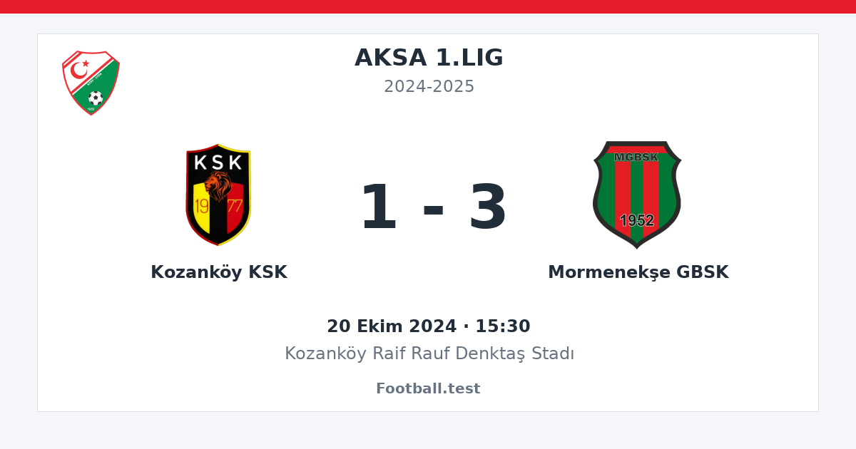 Kozanköy KSK - Mormenekşe GBSK 1 - 3 paylaşım kartı