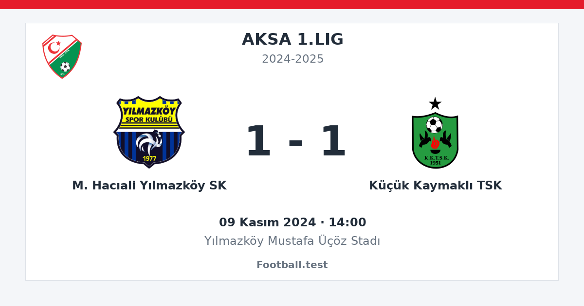 M. Hacıali Yılmazköy SK - Küçük Kaymaklı TSK 1 - 1 paylaşım kartı