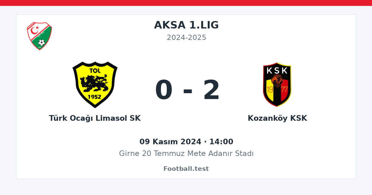 Türk Ocağı Limasol SK - Kozanköy KSK 0 - 2 paylaşım kartı
