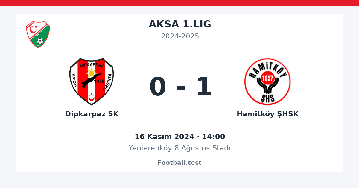 Dipkarpaz SK - Hamitköy ŞHSK 0 - 1 paylaşım kartı