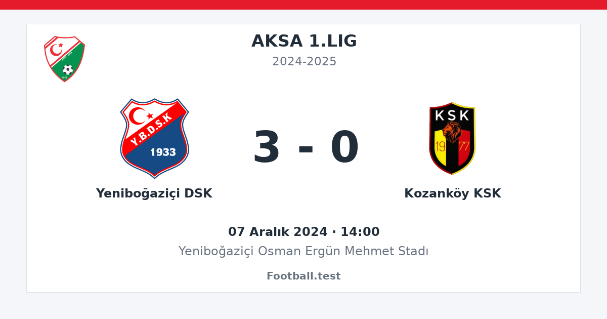 Yeniboğaziçi DSK - Kozanköy KSK 3 - 0 paylaşım kartı