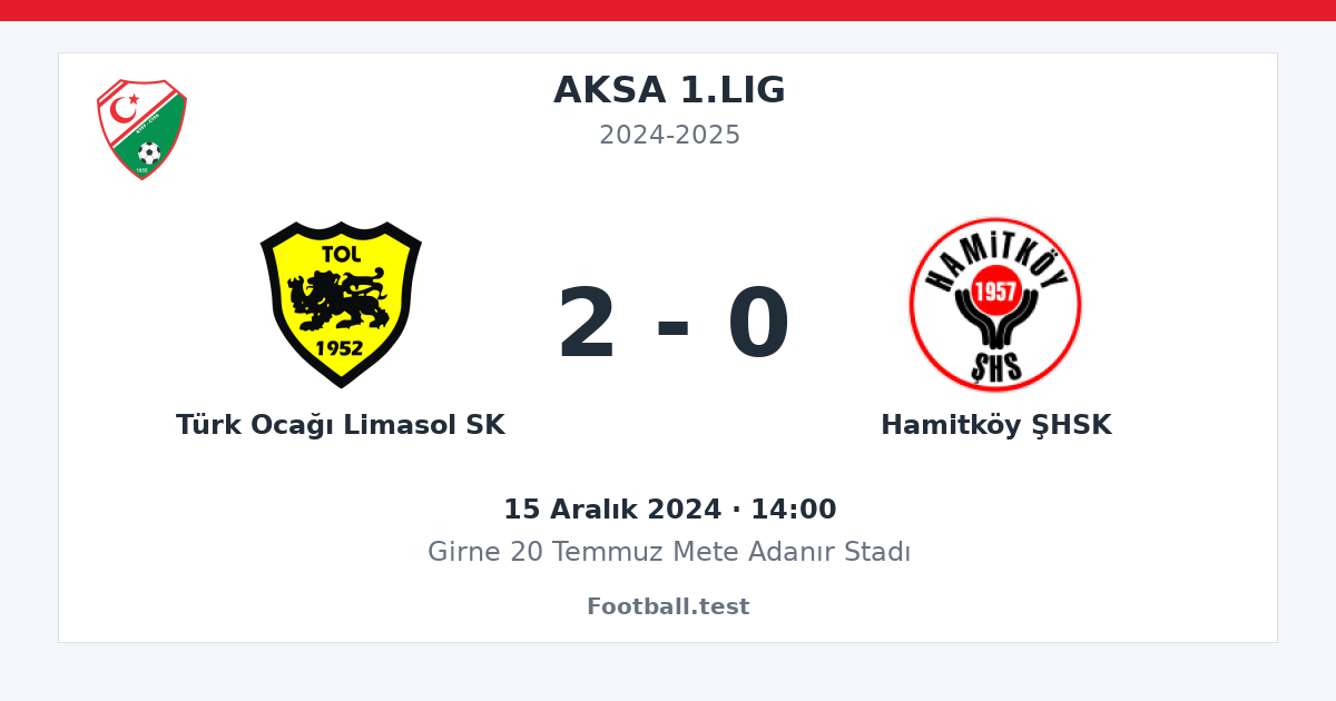 Türk Ocağı Limasol SK - Hamitköy ŞHSK 2 - 0 paylaşım kartı