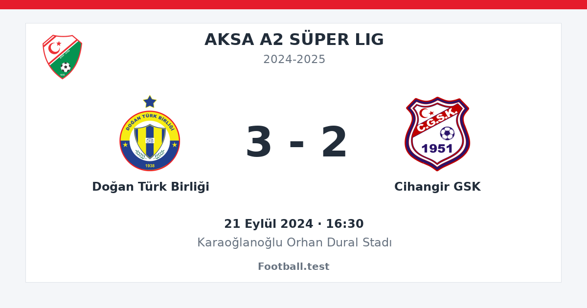 Doğan Türk Birliği - Cihangir GSK 3 - 2 paylaşım kartı