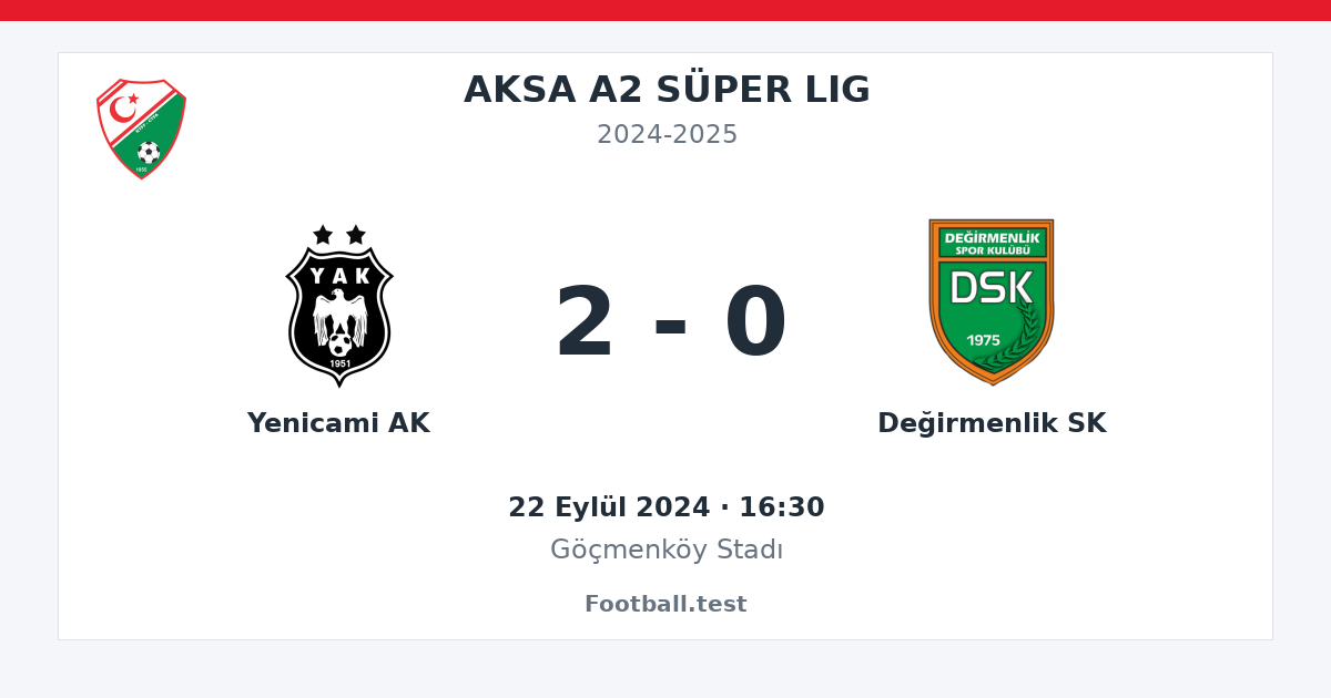Yenicami AK - Değirmenlik SK 2 - 0 paylaşım kartı