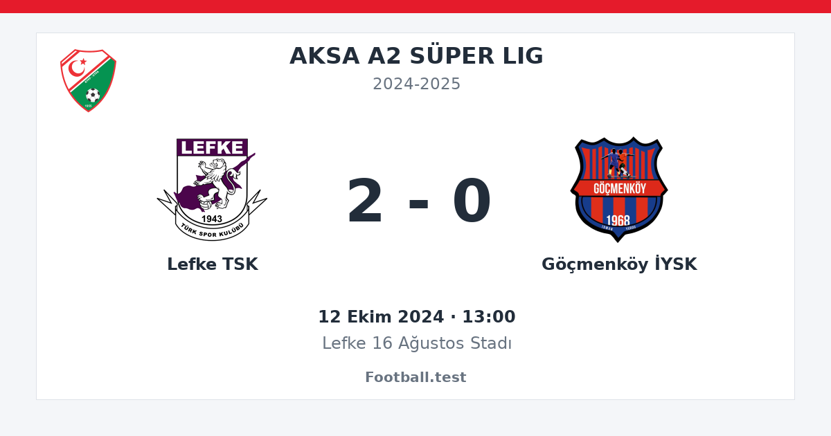 Lefke TSK - Göçmenköy İYSK 2 - 0 paylaşım kartı