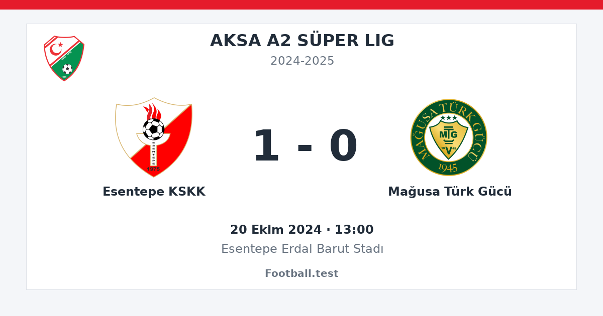 Esentepe KSKK - Mağusa Türk Gücü 1 - 0 paylaşım kartı