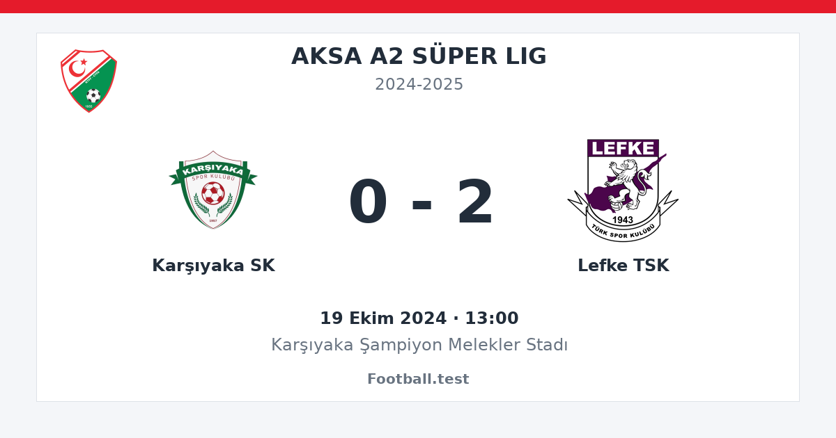 Karşıyaka SK - Lefke TSK 0 - 2 paylaşım kartı