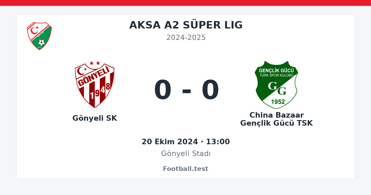 Gönyeli SK - China Bazaar Gençlik Gücü TSK 0 - 0 paylaşım kartı