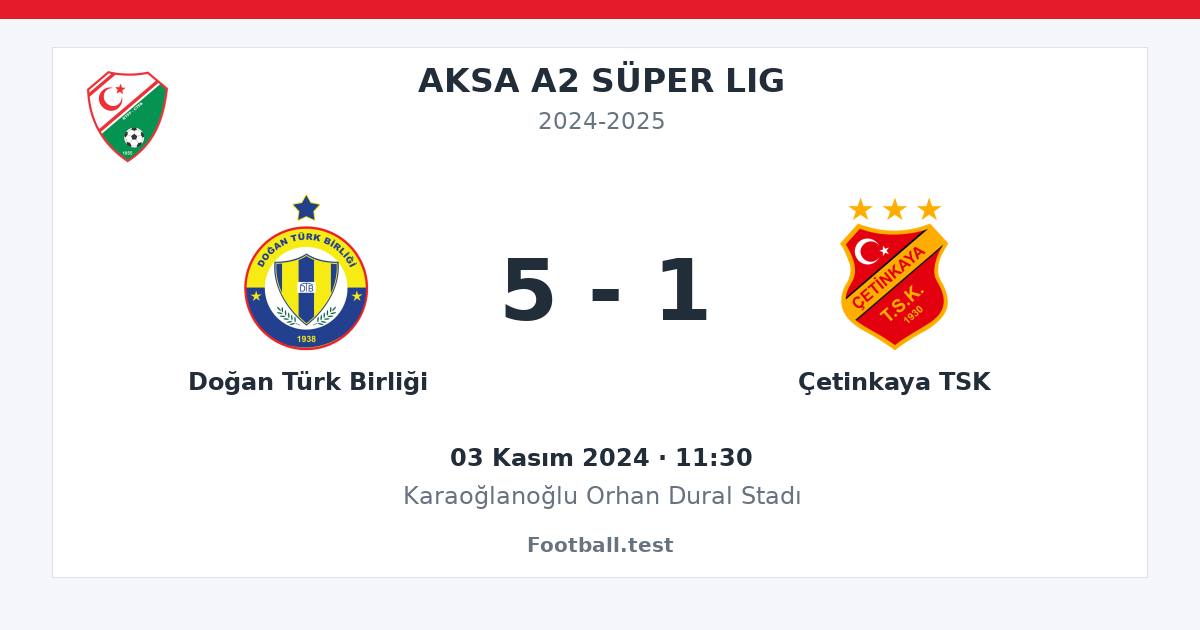 Doğan Türk Birliği - Çetinkaya TSK 5 - 1 paylaşım kartı