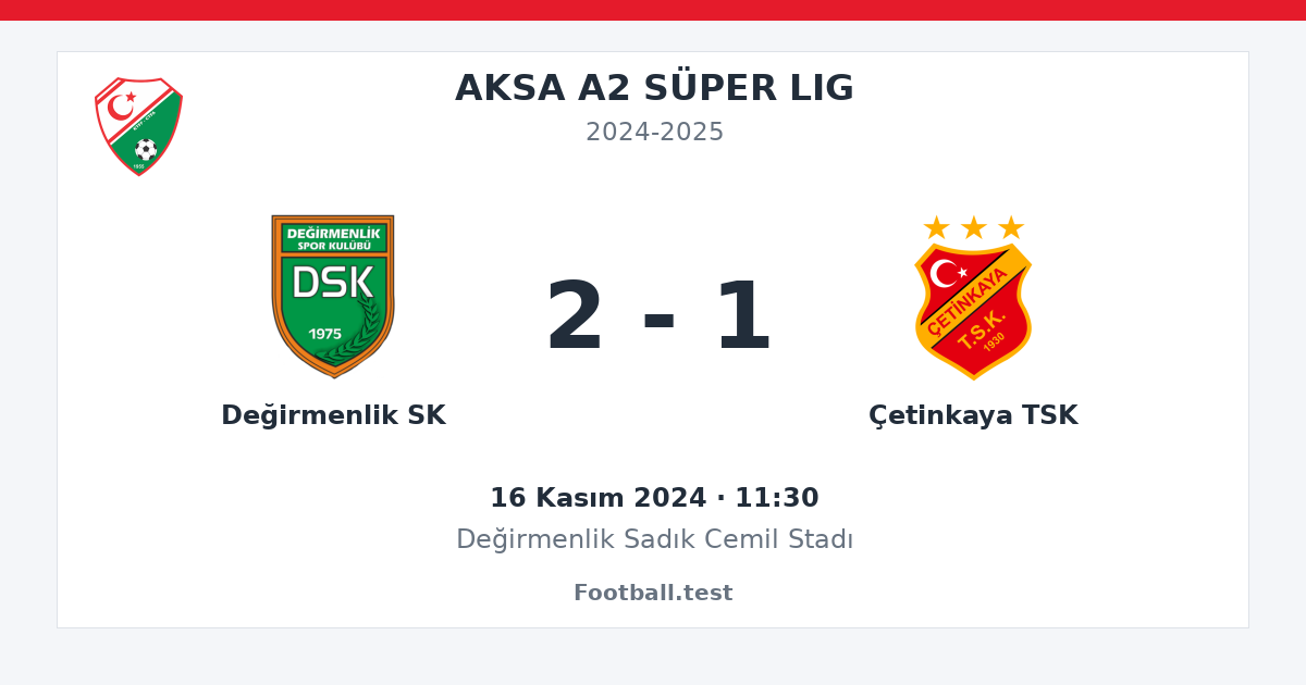 Değirmenlik SK - Çetinkaya TSK 2 - 1 paylaşım kartı