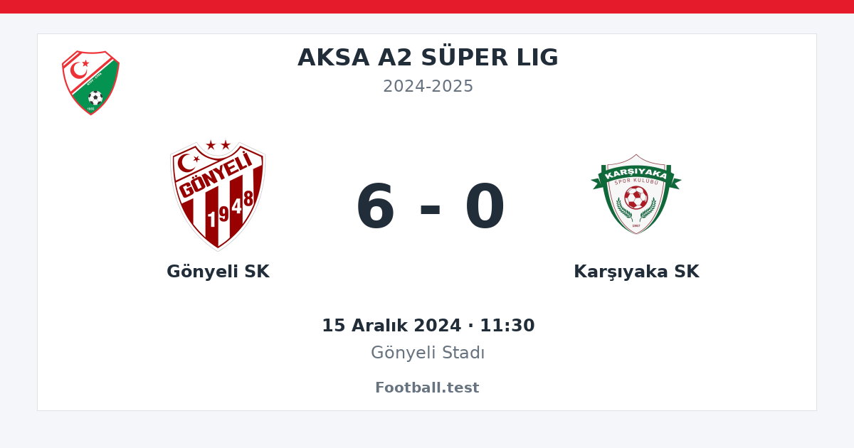 Gönyeli SK - Karşıyaka SK 6 - 0 paylaşım kartı
