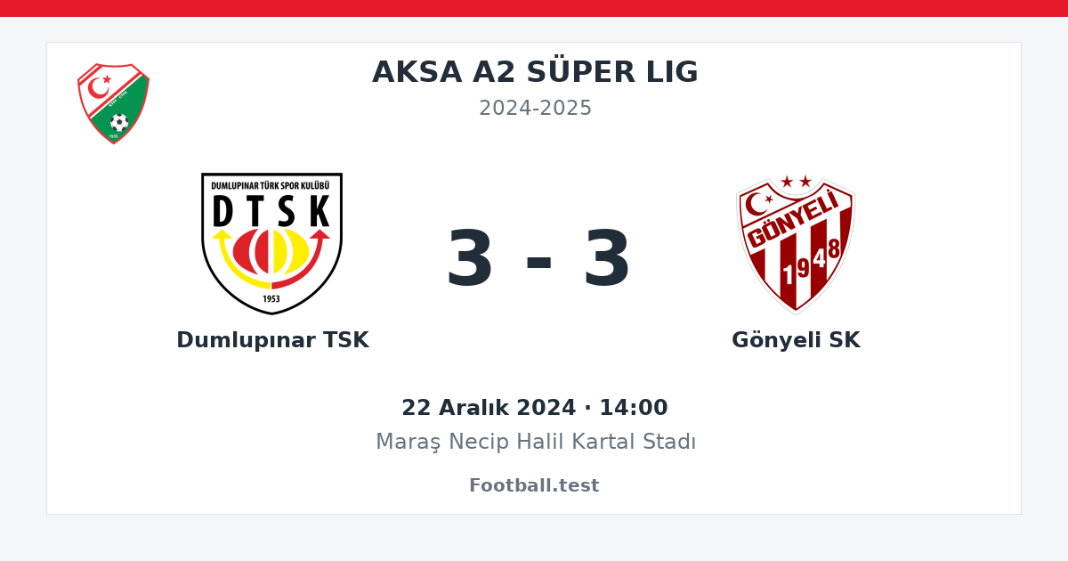 Dumlupınar TSK - Gönyeli SK 3 - 3 paylaşım kartı