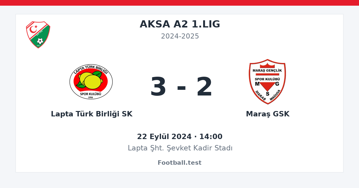 Lapta Türk Birliği SK - Maraş GSK 3 - 2 paylaşım kartı