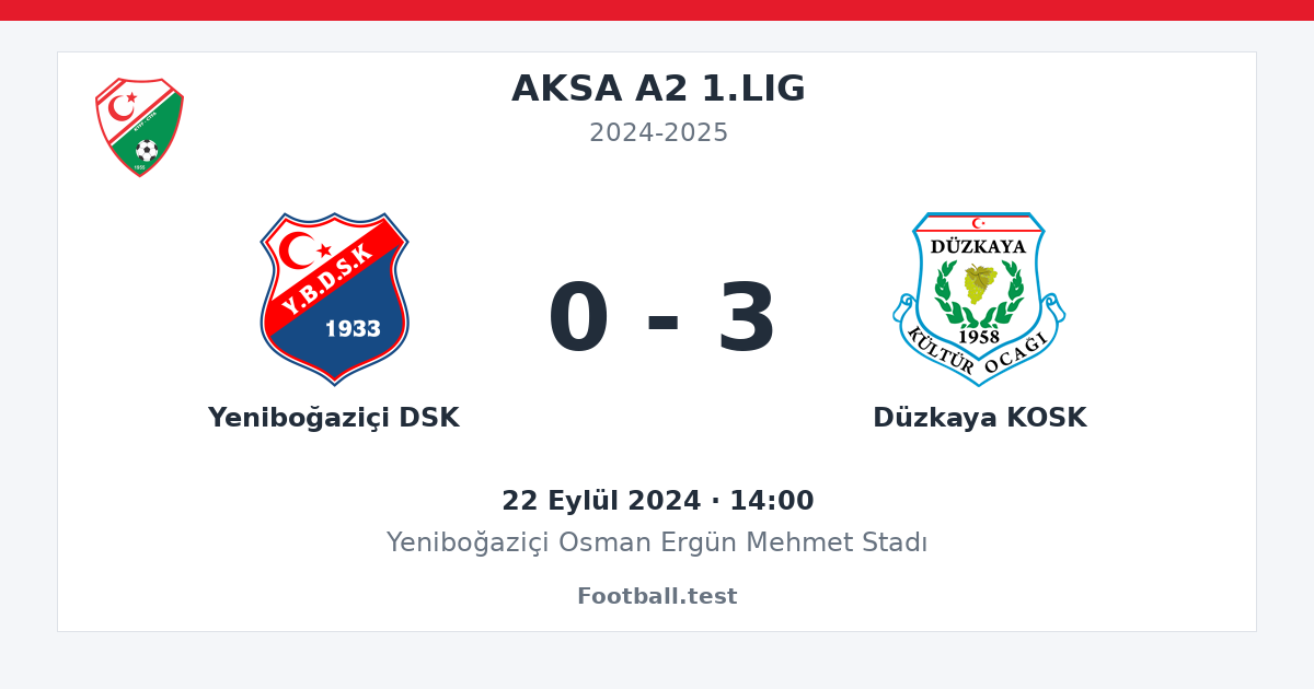 Yeniboğaziçi DSK - Düzkaya KOSK 0 - 3 paylaşım kartı