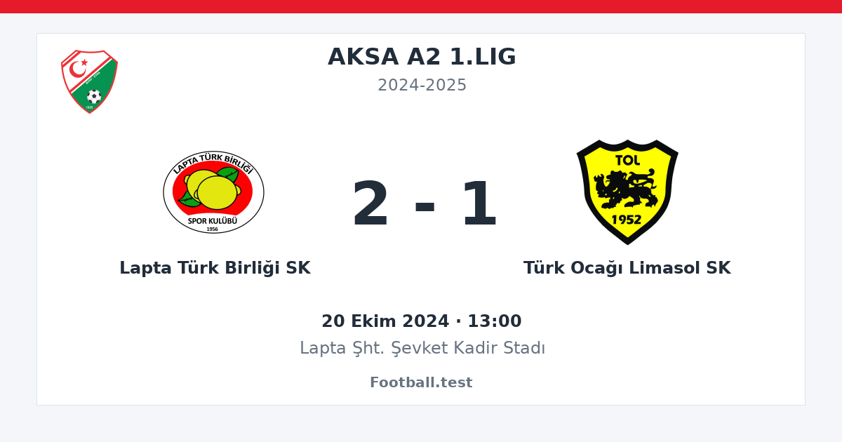 Lapta Türk Birliği SK - Türk Ocağı Limasol SK 2 - 1 paylaşım kartı