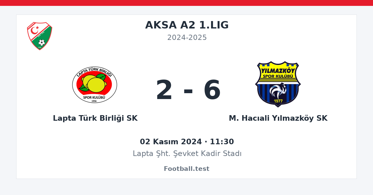 Lapta Türk Birliği SK - M. Hacıali Yılmazköy SK 2 - 6 paylaşım kartı