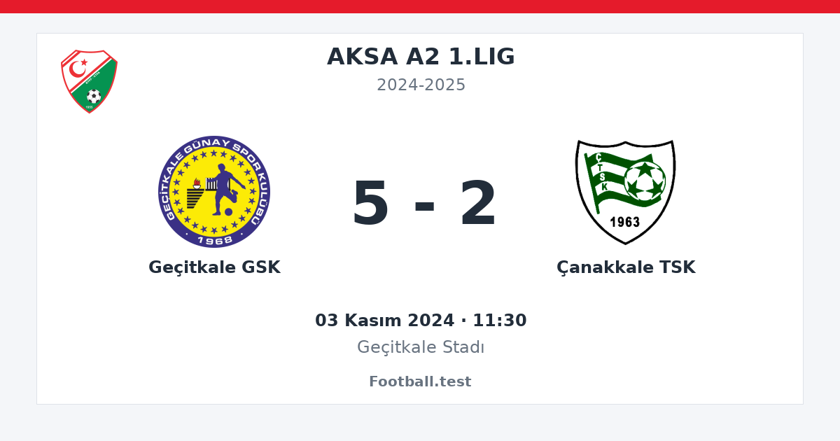 Geçitkale GSK - Çanakkale TSK 5 - 2 paylaşım kartı