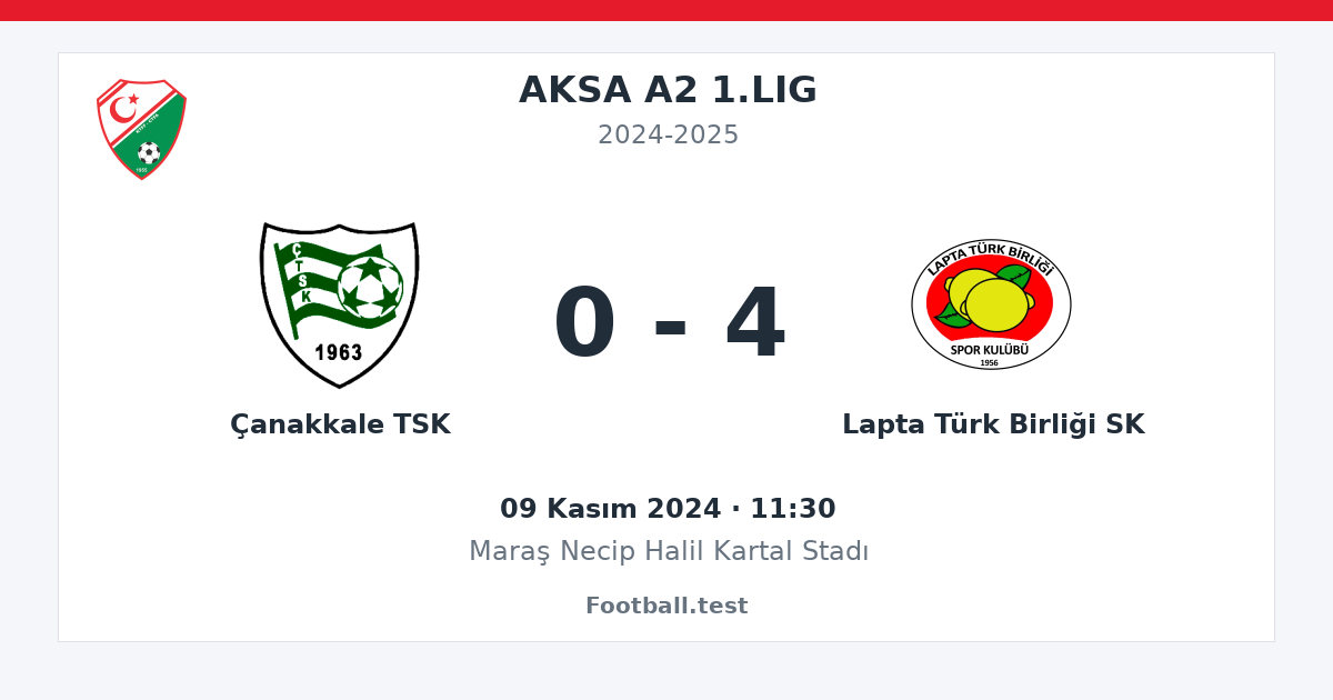 Çanakkale TSK - Lapta Türk Birliği SK 0 - 4 paylaşım kartı