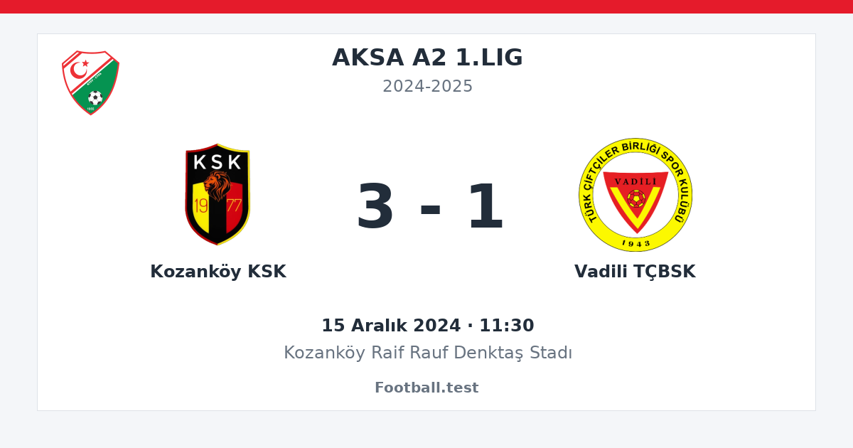 Kozanköy KSK - Vadili TÇBSK 3 - 1 paylaşım kartı