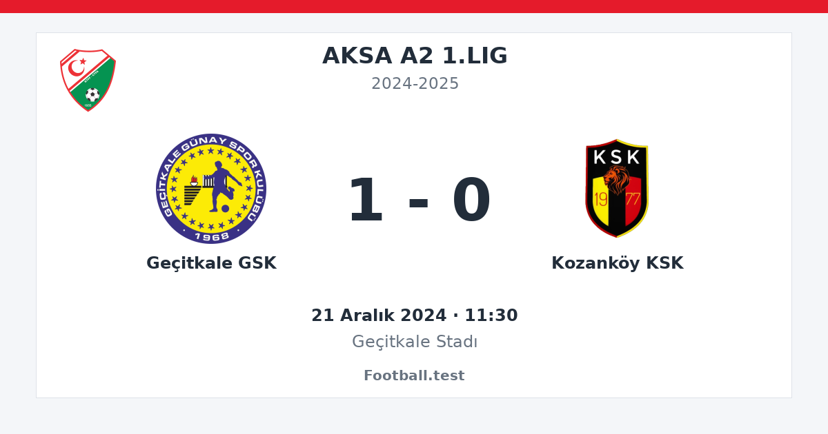 Geçitkale GSK - Kozanköy KSK 1 - 0 paylaşım kartı
