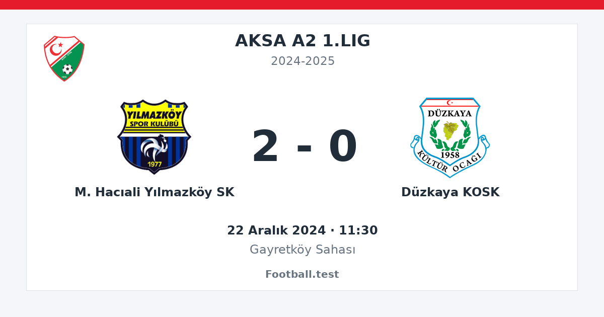M. Hacıali Yılmazköy SK - Düzkaya KOSK 2 - 0 paylaşım kartı