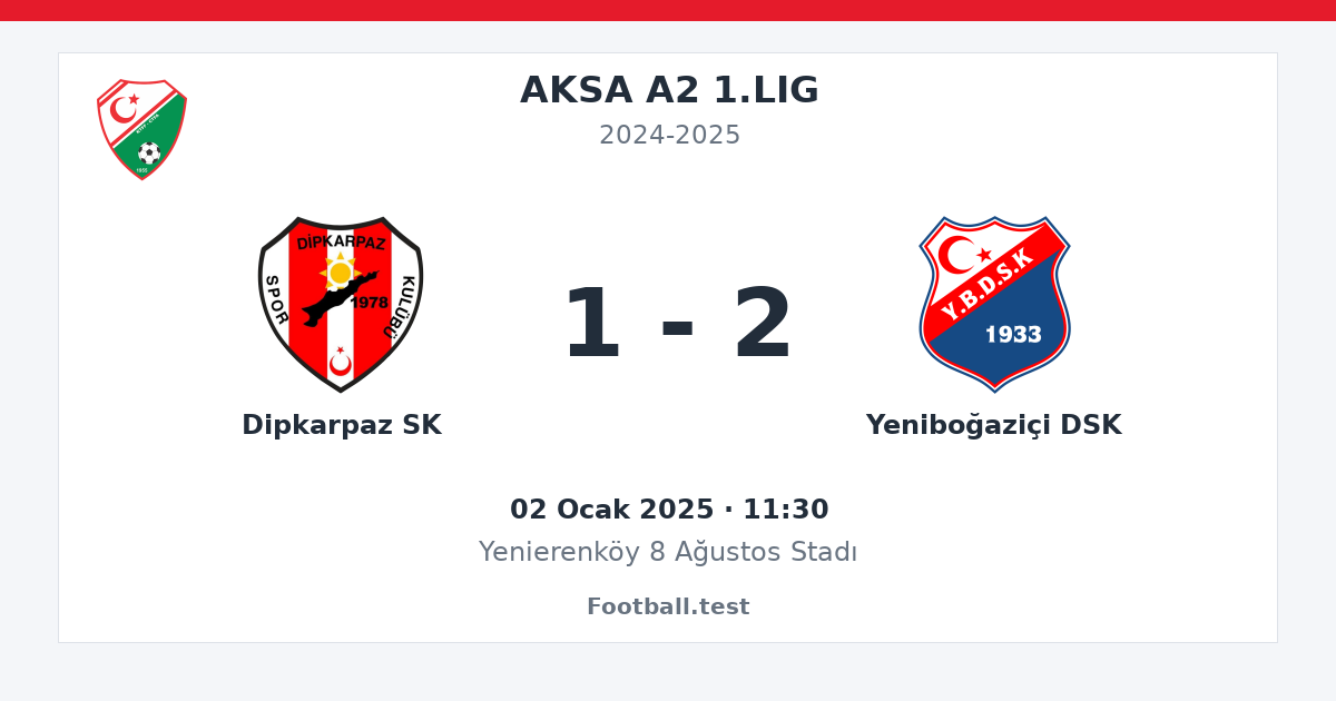 Dipkarpaz SK - Yeniboğaziçi DSK 1 - 2 paylaşım kartı