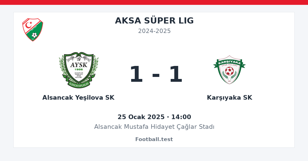 Alsancak Yeşilova SK - Karşıyaka SK 1 - 1 paylaşım kartı