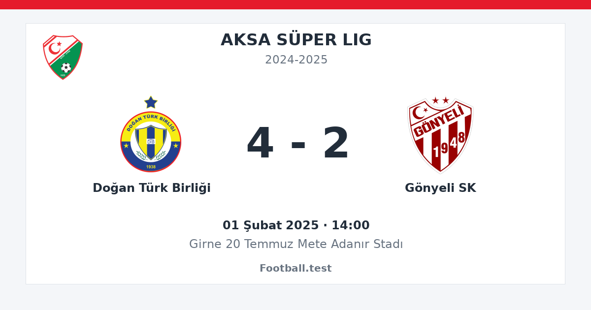 Doğan Türk Birliği - Gönyeli SK 4 - 2 paylaşım kartı