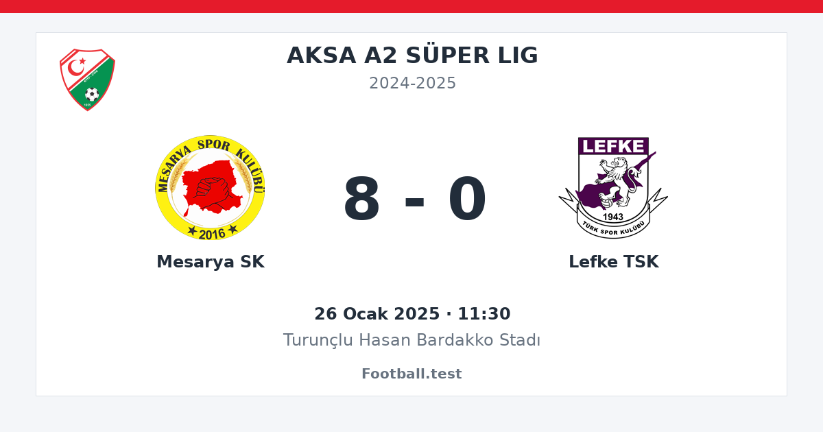 Mesarya SK - Lefke TSK 8 - 0 paylaşım kartı