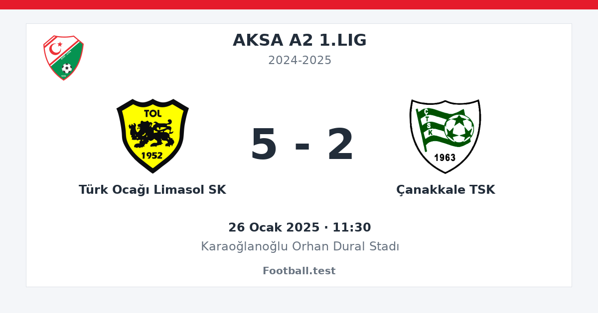 Türk Ocağı Limasol SK - Çanakkale TSK 5 - 2 paylaşım kartı