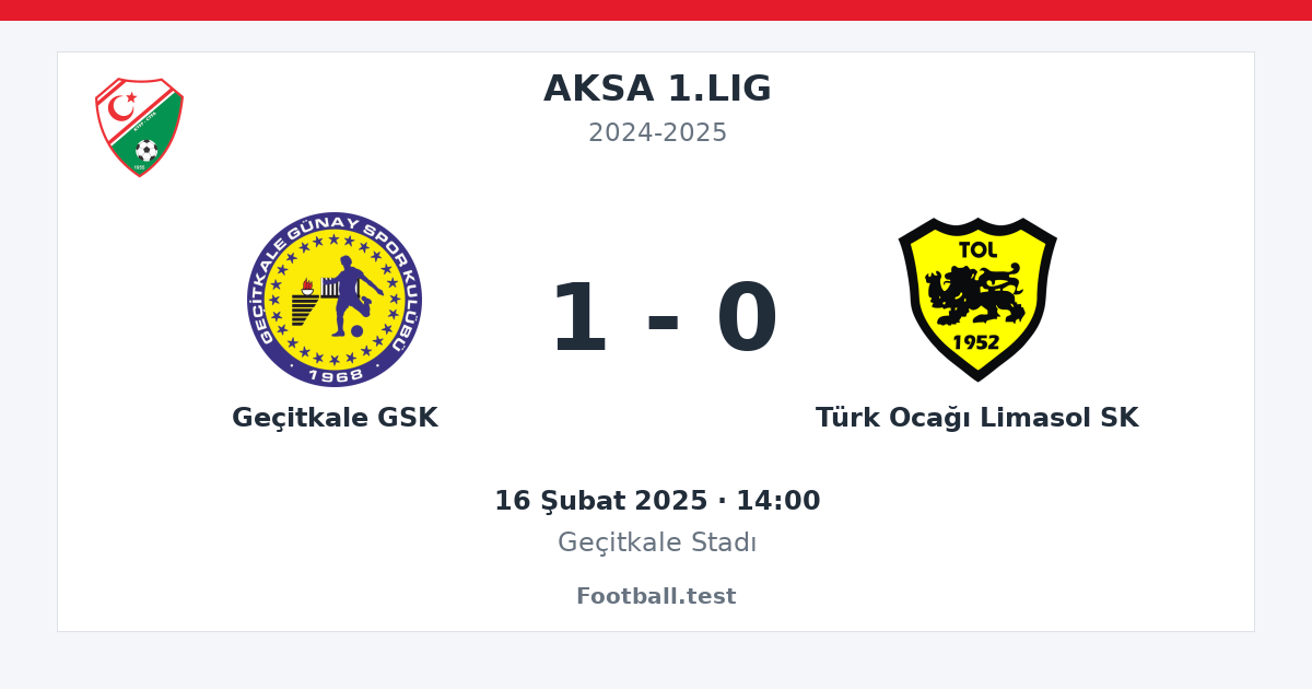 Geçitkale GSK - Türk Ocağı Limasol SK 1 - 0 paylaşım kartı