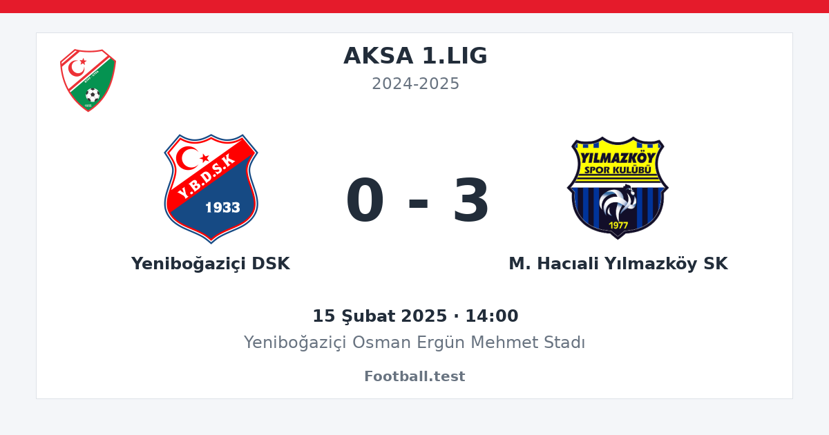 Yeniboğaziçi DSK - M. Hacıali Yılmazköy SK 0 - 3 paylaşım kartı