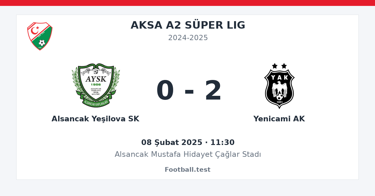 Alsancak Yeşilova SK - Yenicami AK 0 - 2 paylaşım kartı