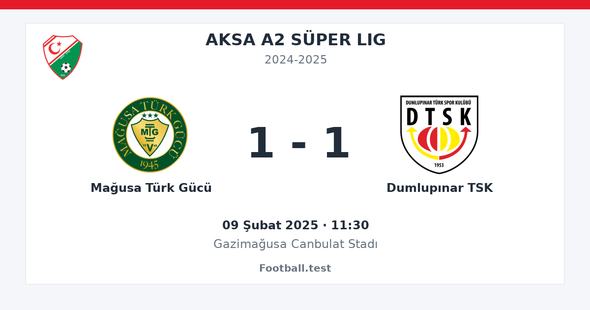 Mağusa Türk Gücü - Dumlupınar TSK 1 - 1 paylaşım kartı