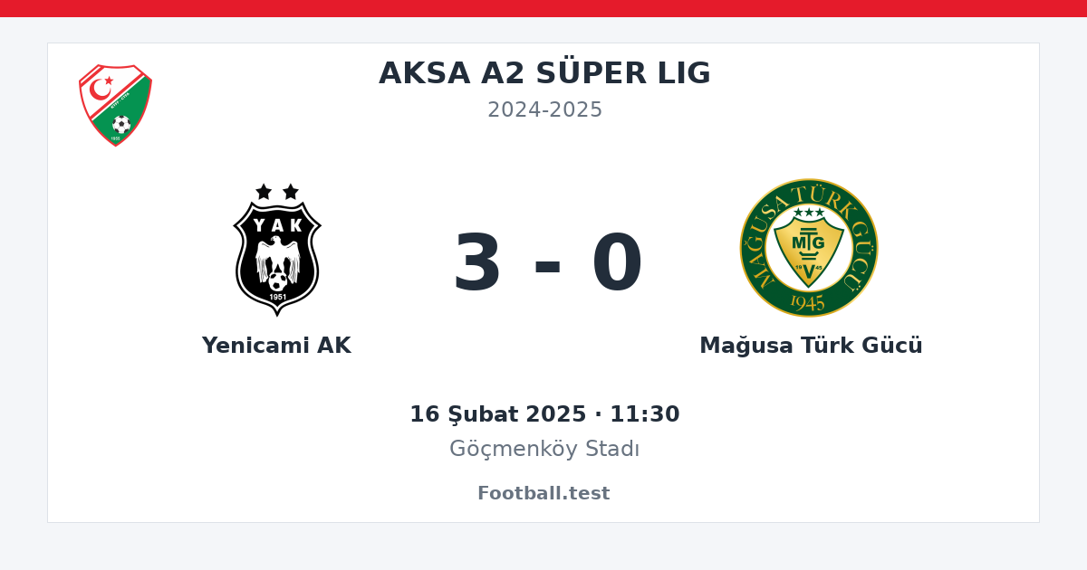 Yenicami AK - Mağusa Türk Gücü 3 - 0 paylaşım kartı
