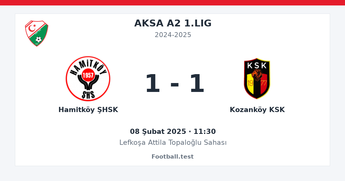 Hamitköy ŞHSK - Kozanköy KSK 1 - 1 paylaşım kartı