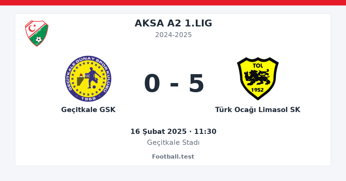Geçitkale GSK - Türk Ocağı Limasol SK 0 - 5 paylaşım kartı