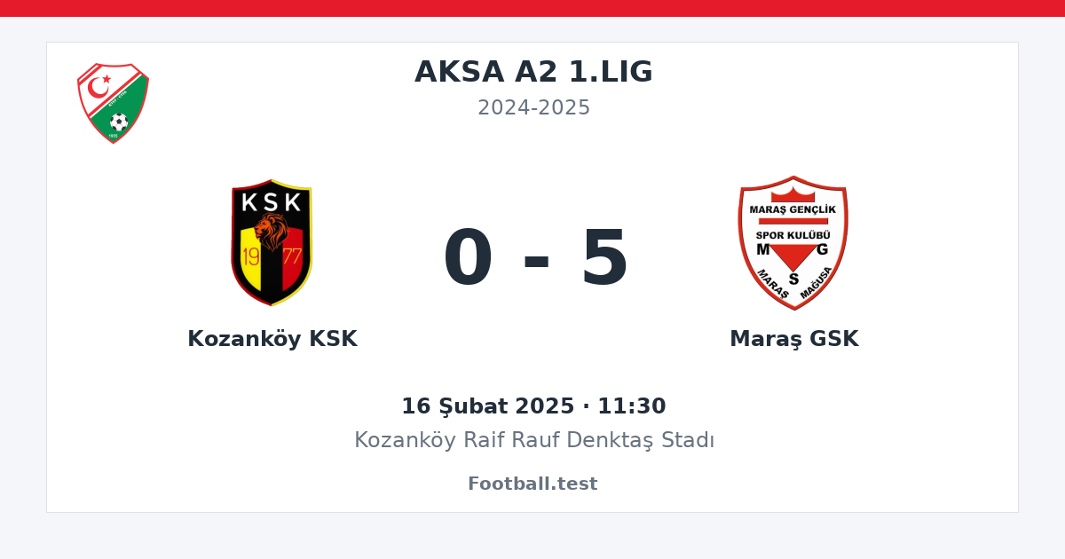 Kozanköy KSK - Maraş GSK 0 - 5 paylaşım kartı